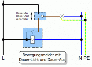 Schaltplan Lampe Bewegungsmelder Und Schalter - Wiring Diagram