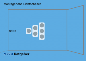 Montagehoehe-Lichtschalter-59b3131e892ccd2gfdf5df0261501d40.png