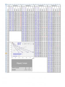 IEC62305-3_SW-Tabelle+Grafik_o. Adresse.jpg
